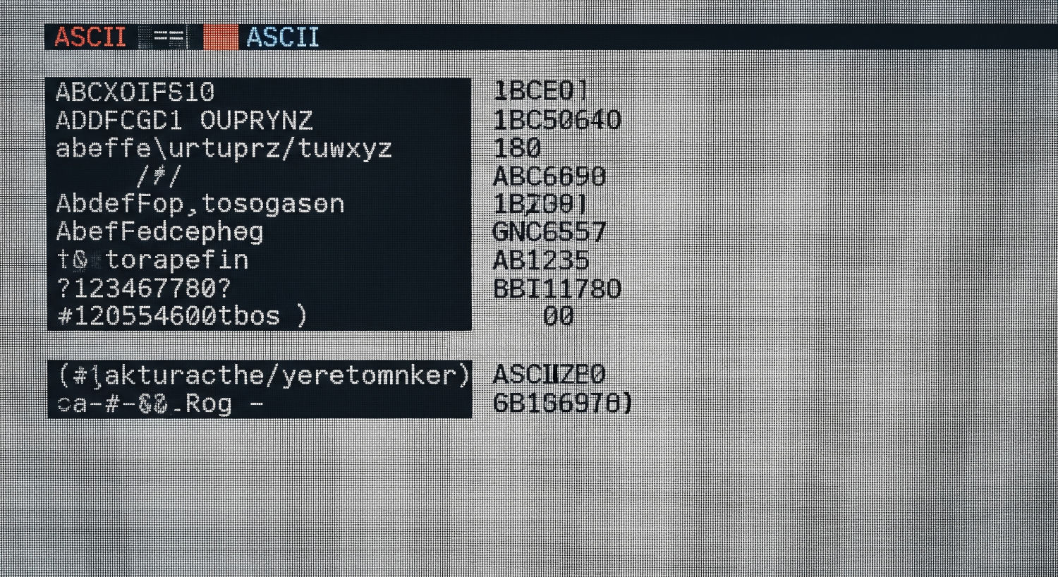 ASCII-Code: Was er ist, Geschichte, Verwendung und Funktionsweise in ...